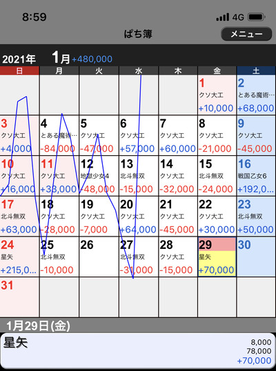 パチンコ・スロットに関連する画像