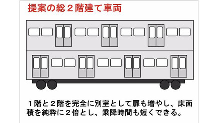 スロットとパチンコのまとめ鈴木さん速報