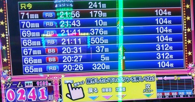パチンコ・スロットに関連する画像