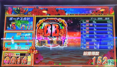 パチンコ・スロット　まとめに関連する画像