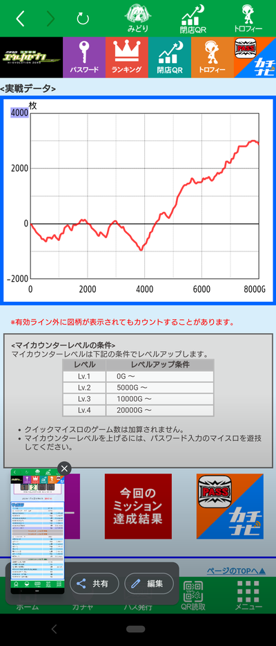 ★画像説明★