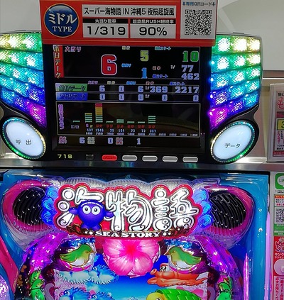 スロットとパチンコのまとめ鈴木さん速報