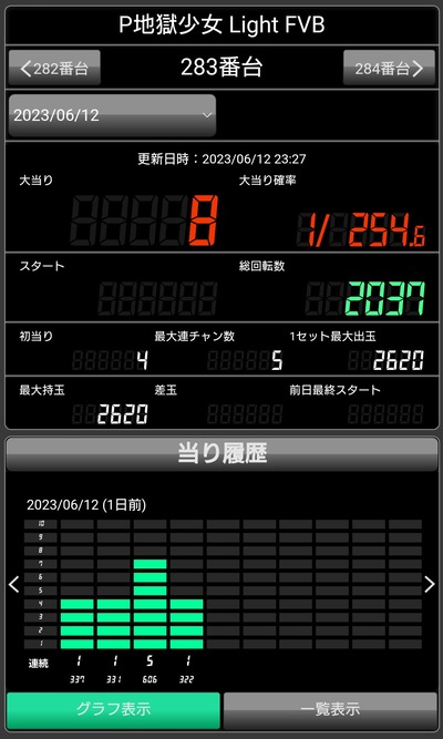 ★画像説明★
