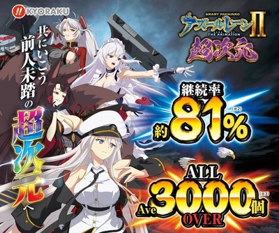 アズールレーン2の評価