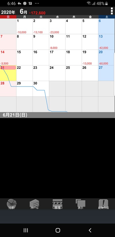 パチンコ・スロット　まとめに関連する画像