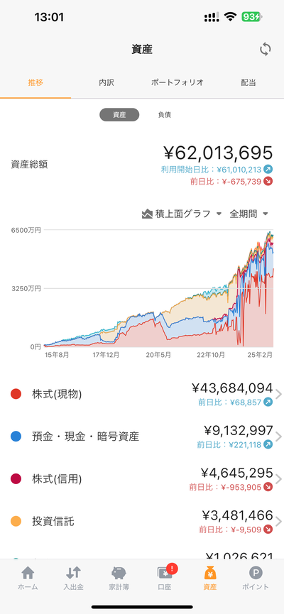 ★画像説明★
