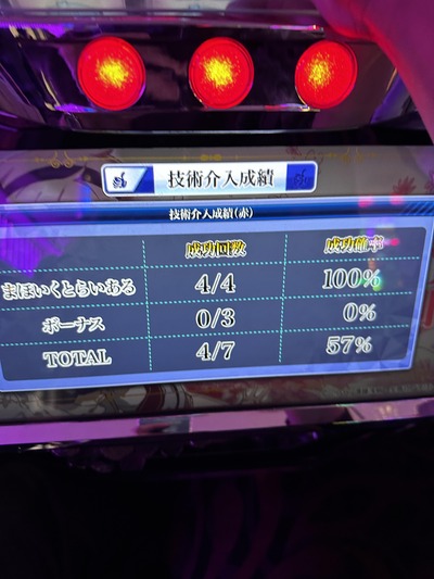 スロットとパチンコのまとめ鈴木さん速報