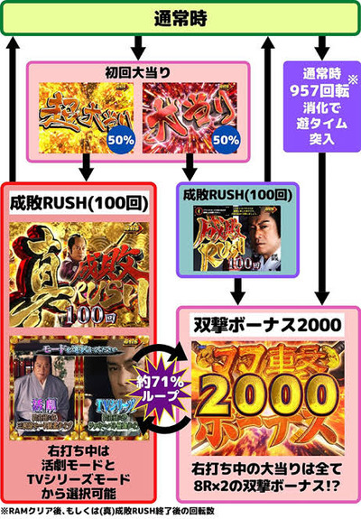★画像説明★