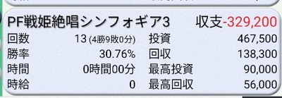 スロットとパチンコのまとめ鈴木さん速報