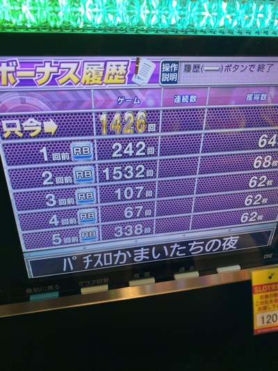 スロットとパチンコのまとめ鈴木さん速報