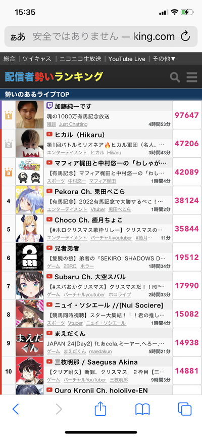 スロットとパチンコのまとめ鈴木さん速報
