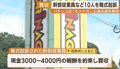 パチンコまとめ