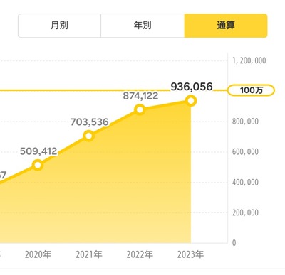 ★画像説明★