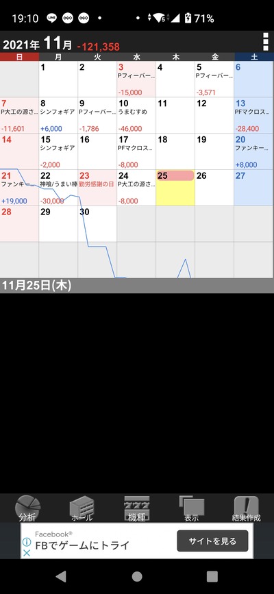 スロットとパチンコのまとめ鈴木さん速報
