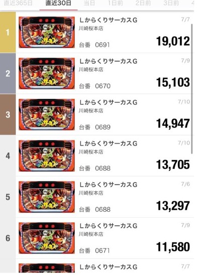 スロットまとめ