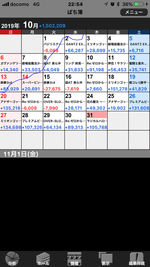 パチンコ・スロットに関連する画像