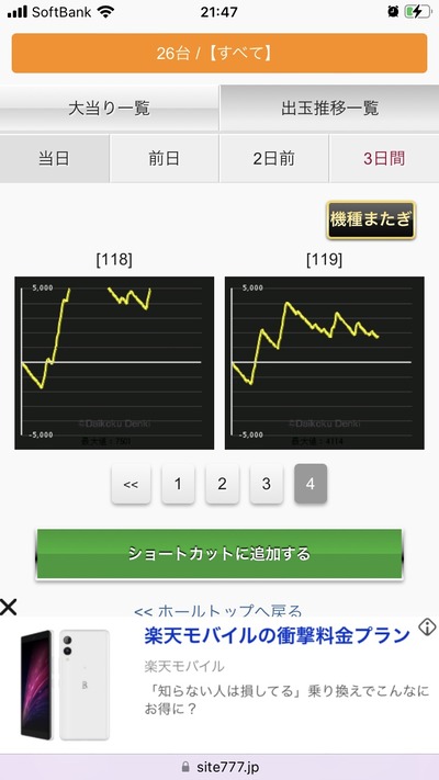 スロットとパチンコのまとめ鈴木さん速報