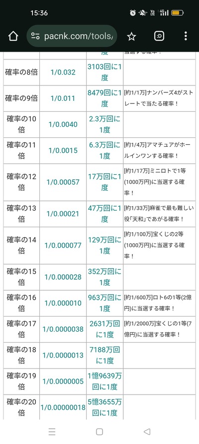 ★画像説明★