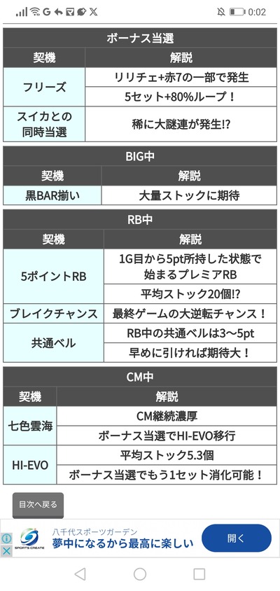 ★画像説明★
