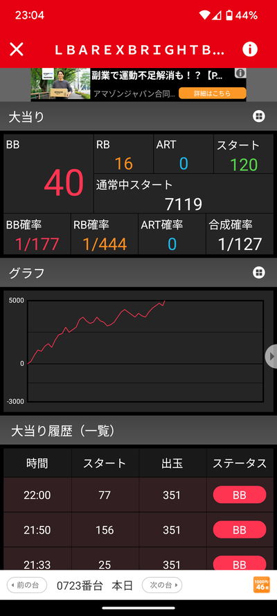 ★画像説明★