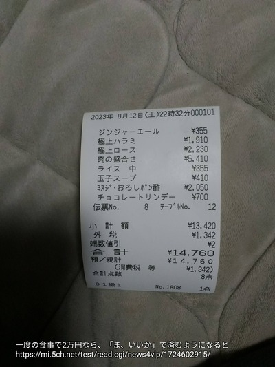 ★画像説明★