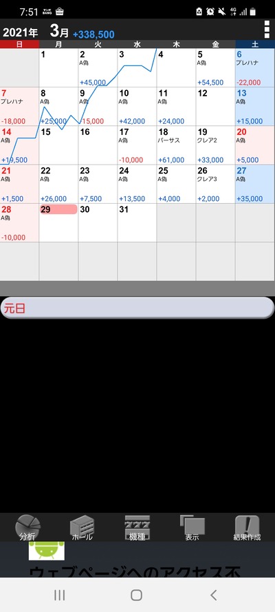 パチンコ・スロットに関連する画像