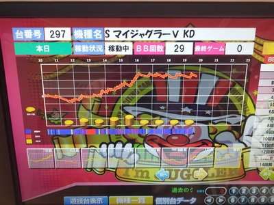 スロットとパチンコのまとめ鈴木さん速報