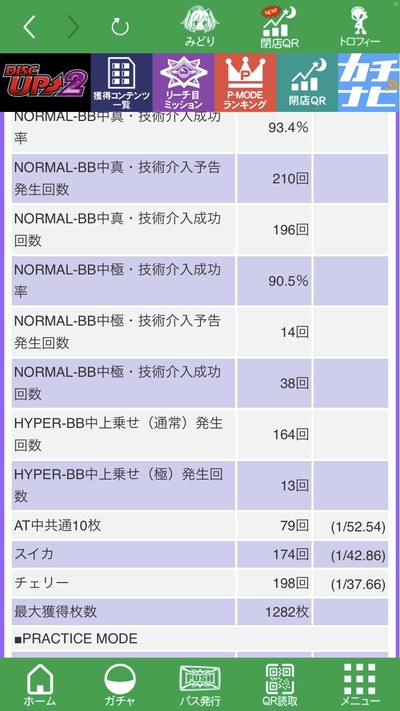 スロットとパチンコのまとめ鈴木さん速報