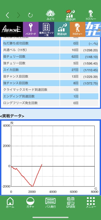 スロットとパチンコのまとめ鈴木さん速報