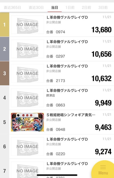 スロットとパチンコのまとめ鈴木さん速報