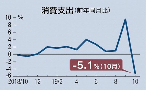 パチンコ・スロットに関連する画像