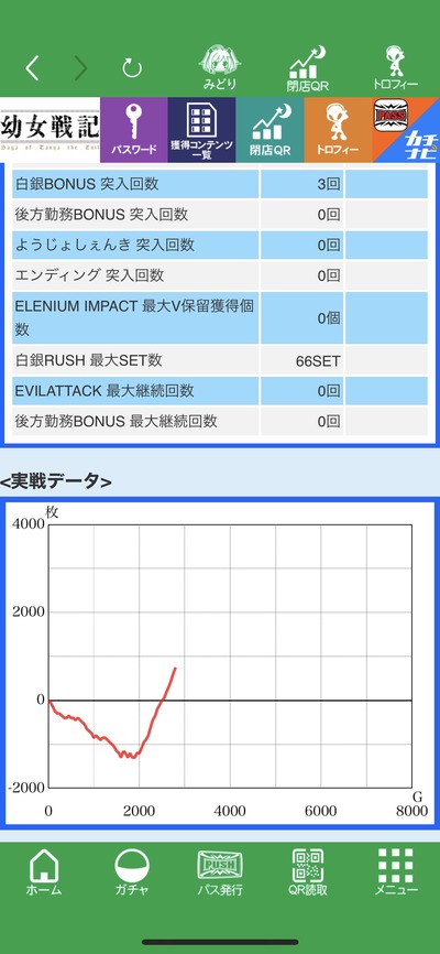 スロットとパチンコのまとめ鈴木さん速報