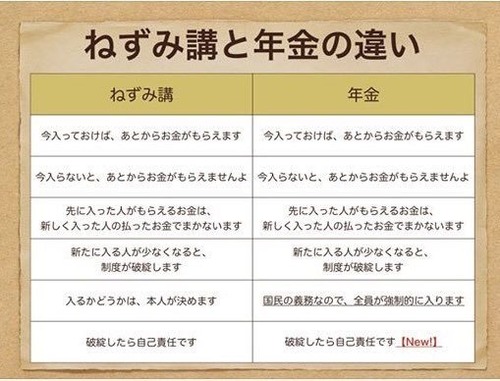 パチンコ・スロットに関連する画像