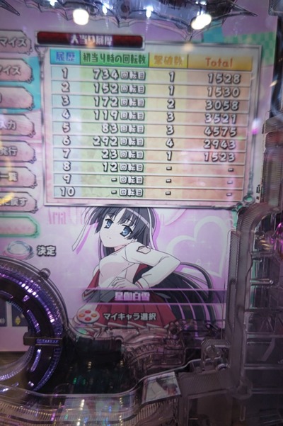 スロットとパチンコのまとめ鈴木さん速報