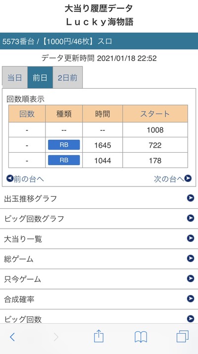 パチンコ・スロットに関連する画像