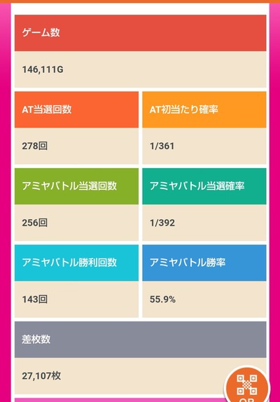 パチンコ・スロット　まとめに関連する画像