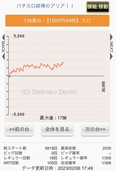 画像★
