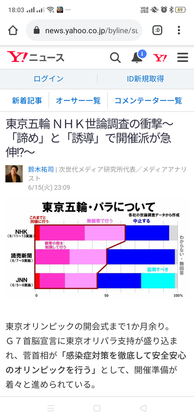 スロットとパチンコのまとめ鈴木さん速報