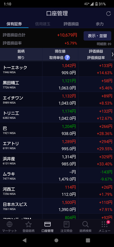 ★画像説明★
