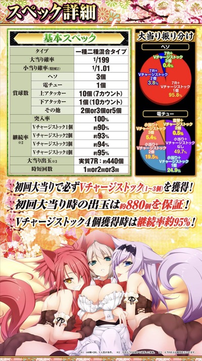 パチンコ・スロットに関連する画像