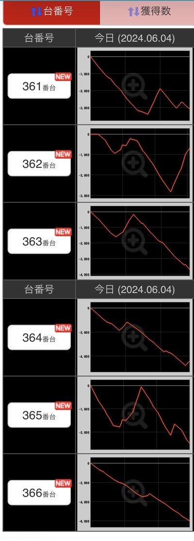 ★画像説明★