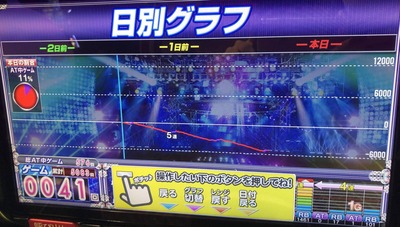 スロットとパチンコのまとめ鈴木さん速報