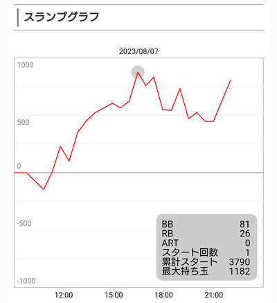 ★画像説明★