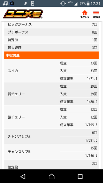 まどマギA　まどかマギカA　スロット　新台　評価　感想　スペックに関連する画像2