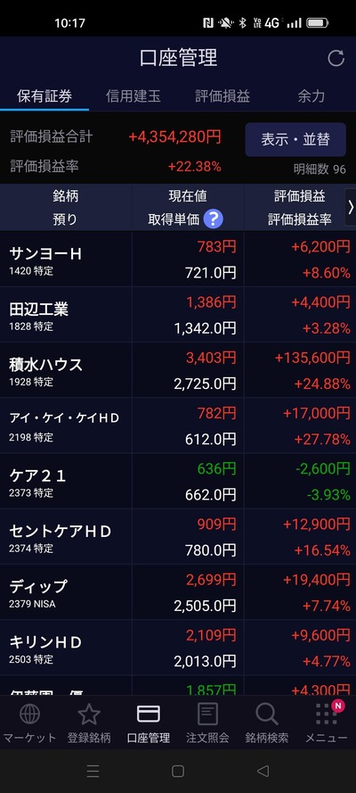 ★画像説明★