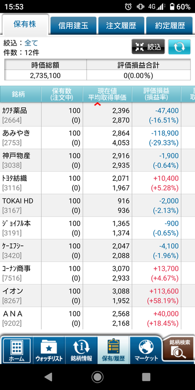 パチンコ・スロットに関連する画像