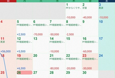 スロットとパチンコのまとめ鈴木さん速報