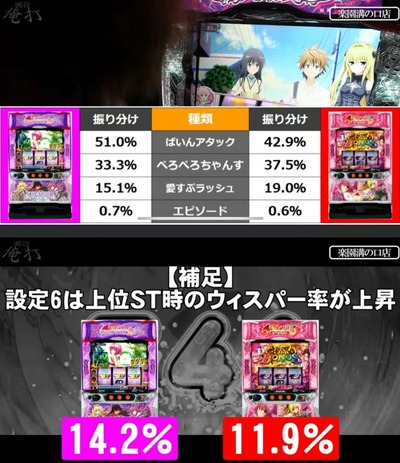 パチンコまとめ