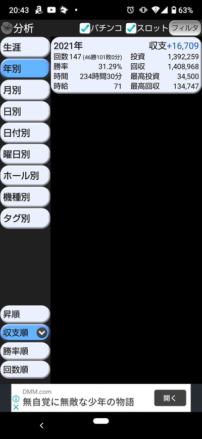 スロットとパチンコのまとめ鈴木さん速報