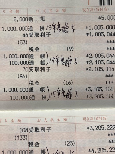 パチンコ・スロットに関連する画像